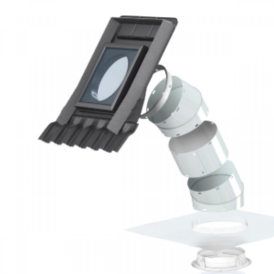 &copy; Velux Österreich