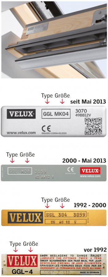 &copy; Velux Österreich